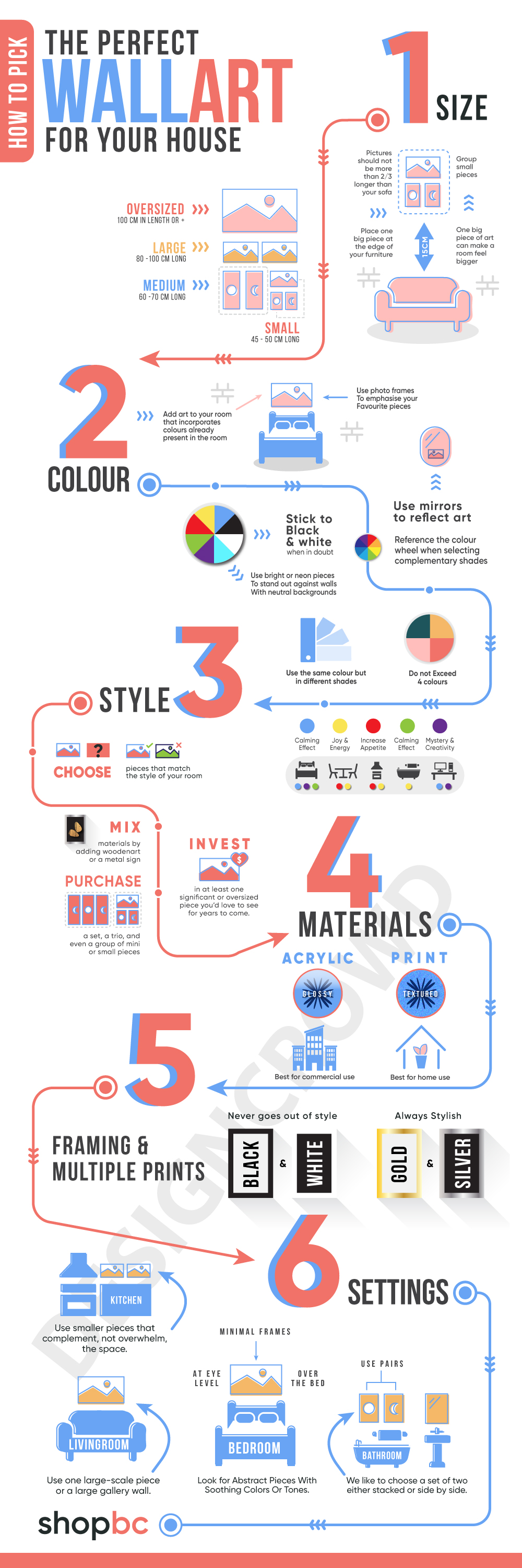Diseño Infográfico por JK18 para este proyecto | Diseño #22870272