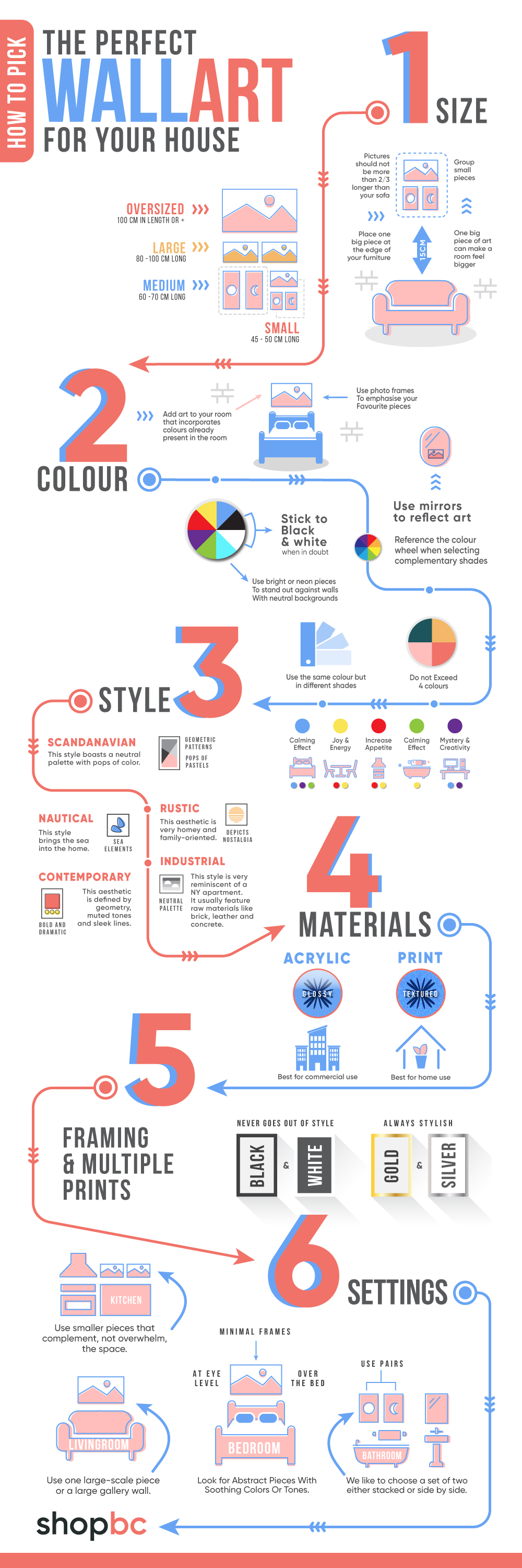 Diseño Infográfico por JK18 para este proyecto | Diseño #22925641