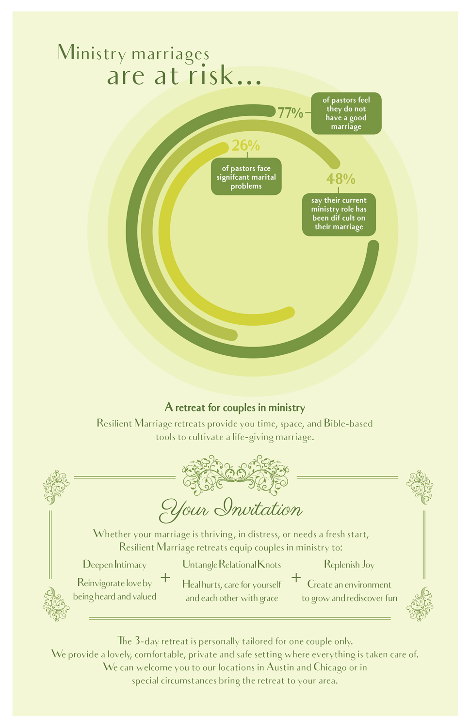 Brochure Design by PND for this project | Design #22837381