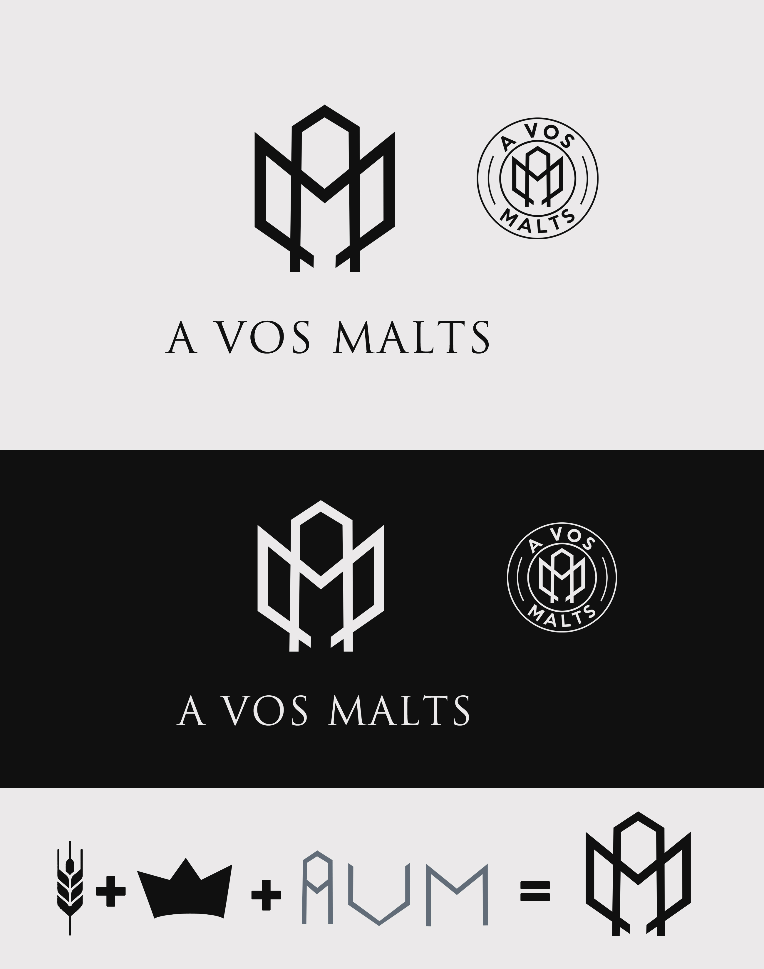 Logo Design by Ana Gocheva for A VOS MALTS | Design #22828512