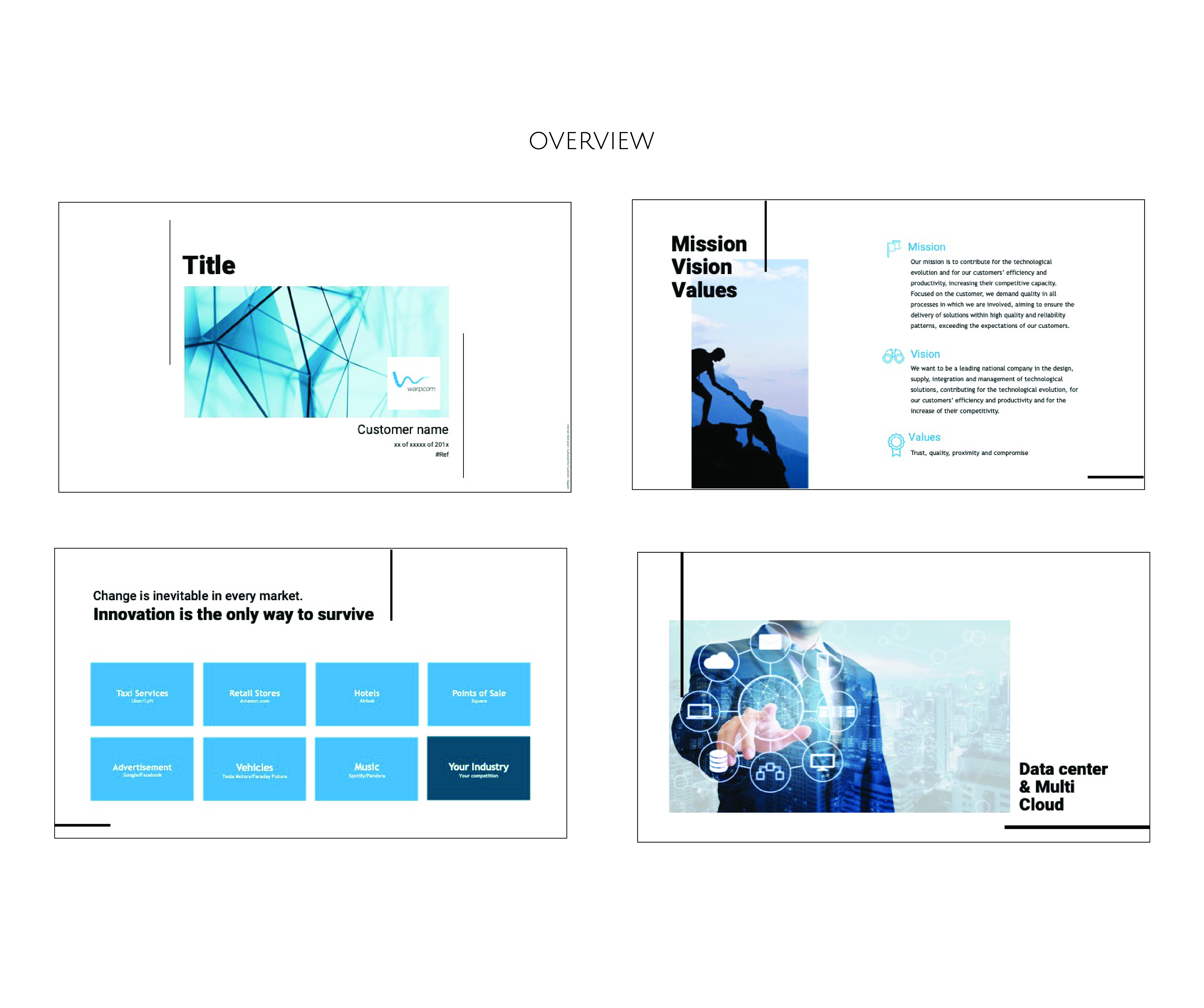 Word Template Design by Pratiksha P. Ranawade for this project | Design #22886680