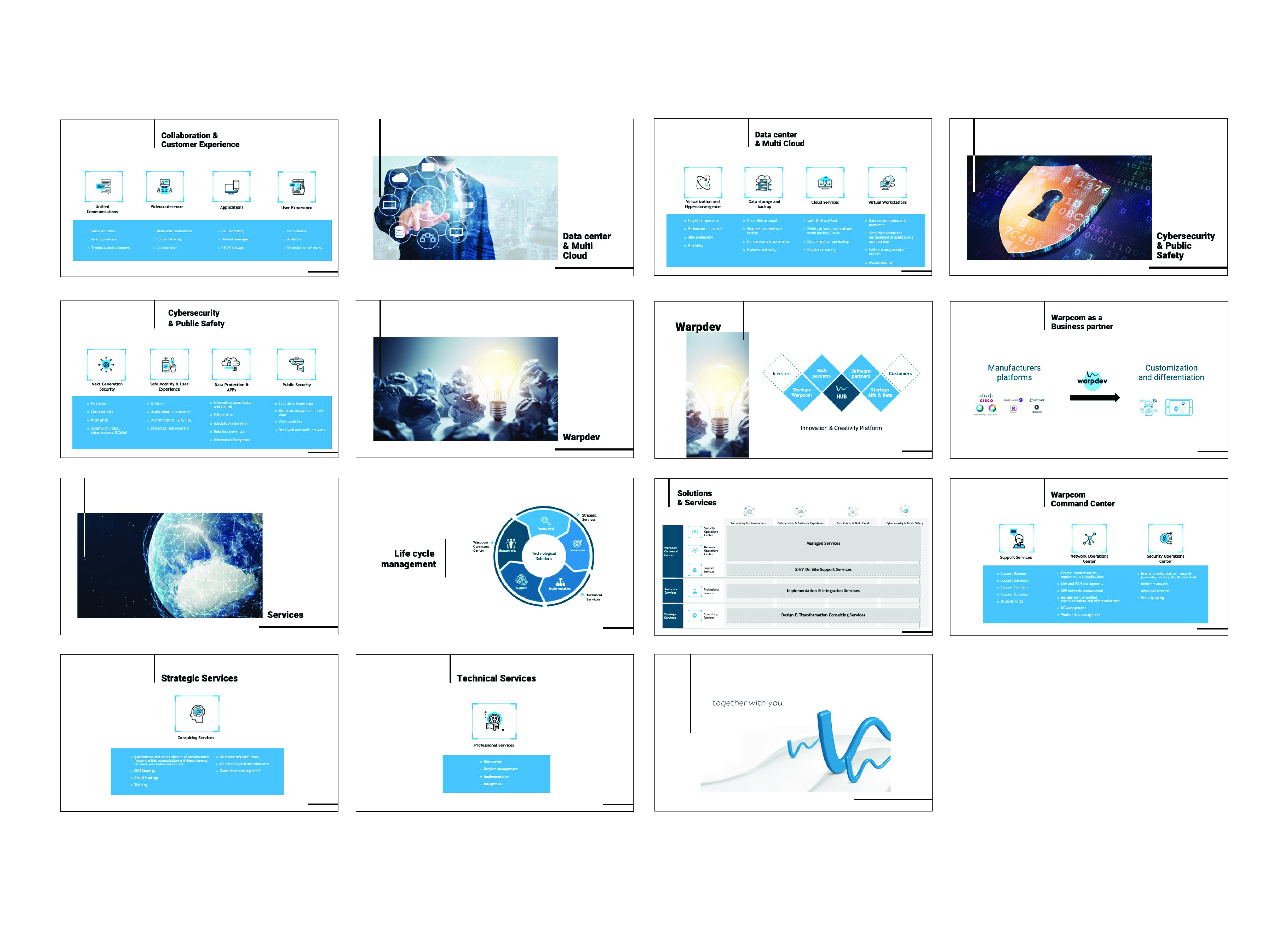 Design de Modèle Word par Pratiksha P. Ranawade pour ce projet | Design #22886682