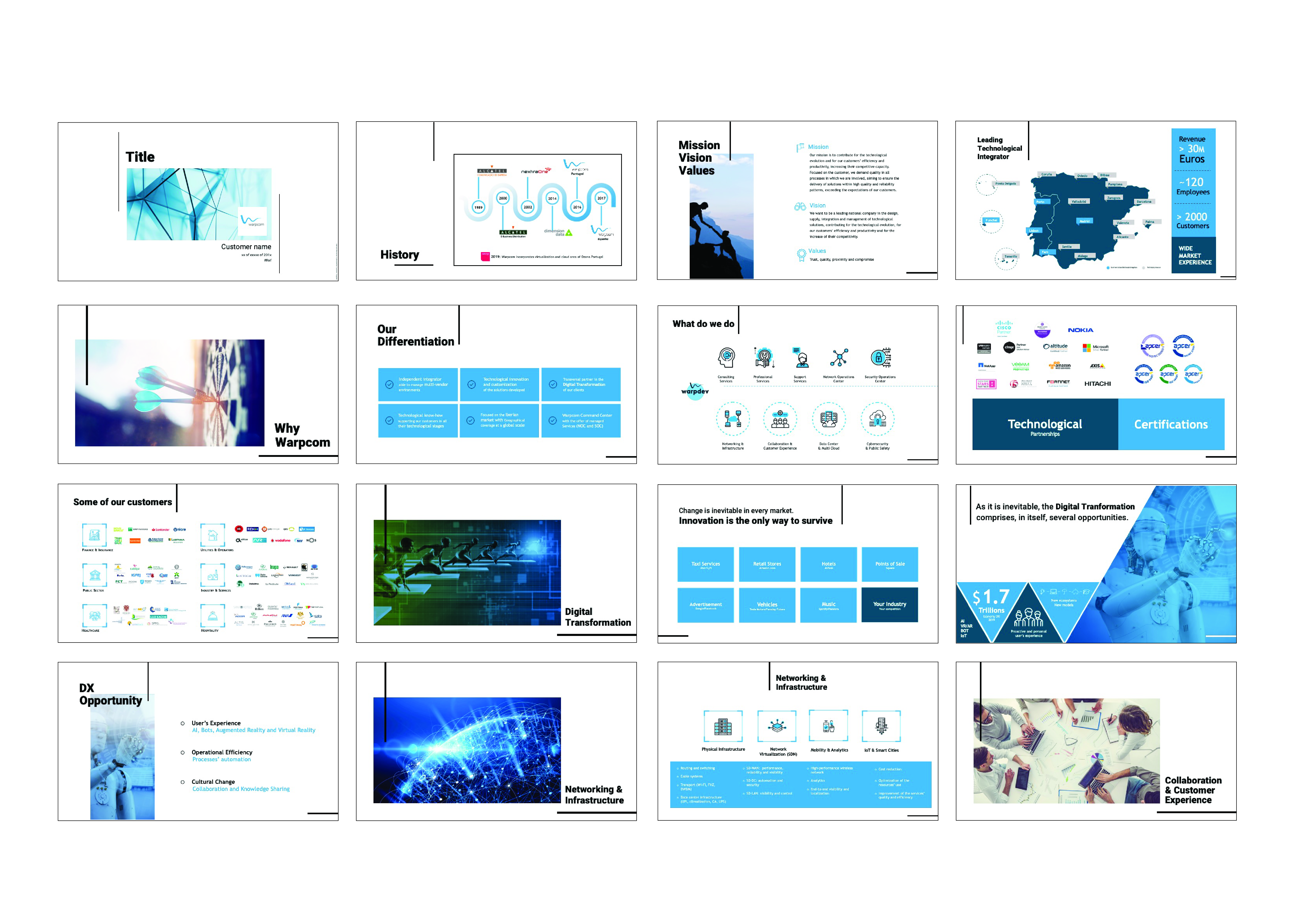 Word Template Design by Pratiksha P. Ranawade for this project | Design #22886683