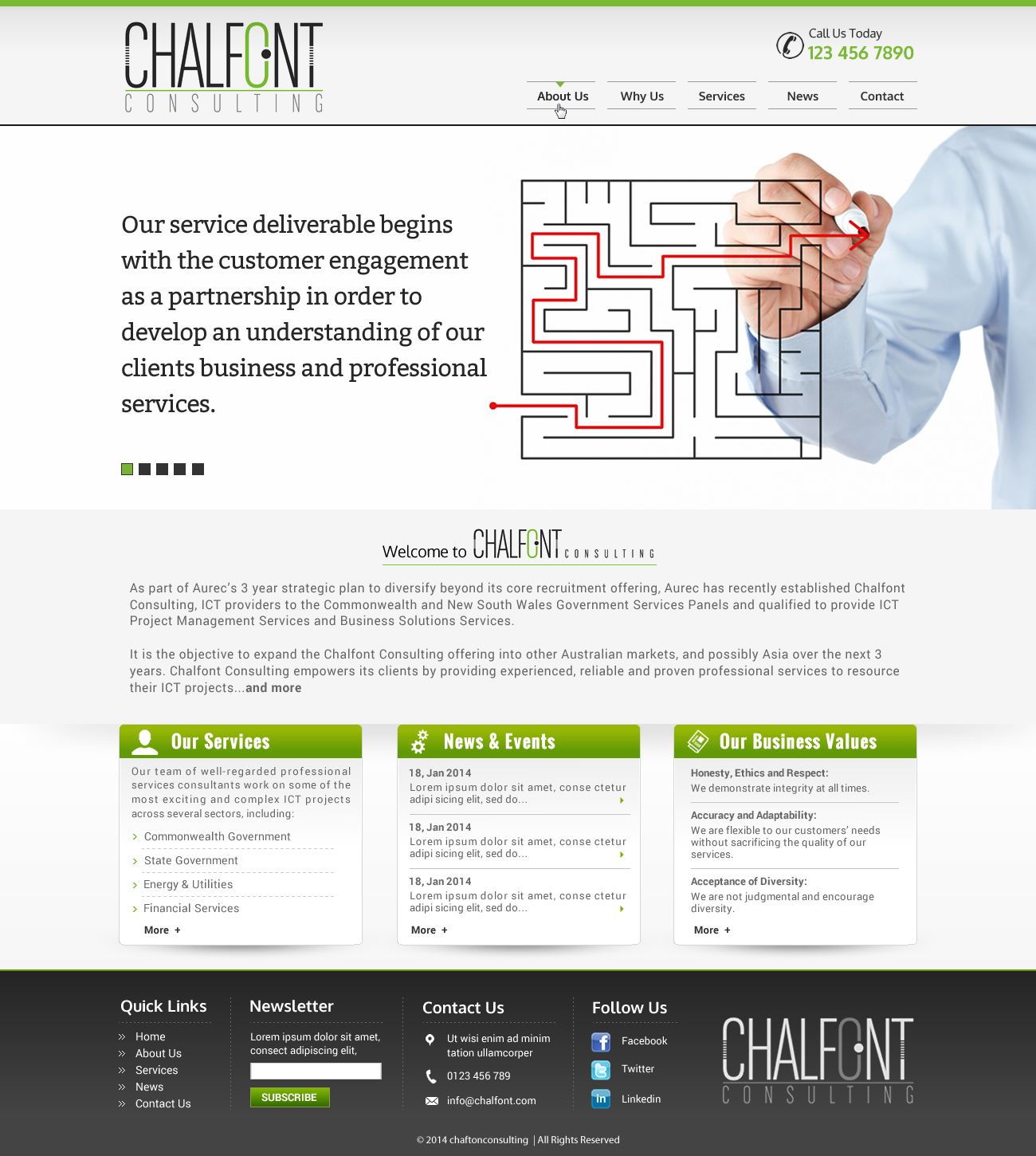 Web Design by Sbss for this project | Design #2977348