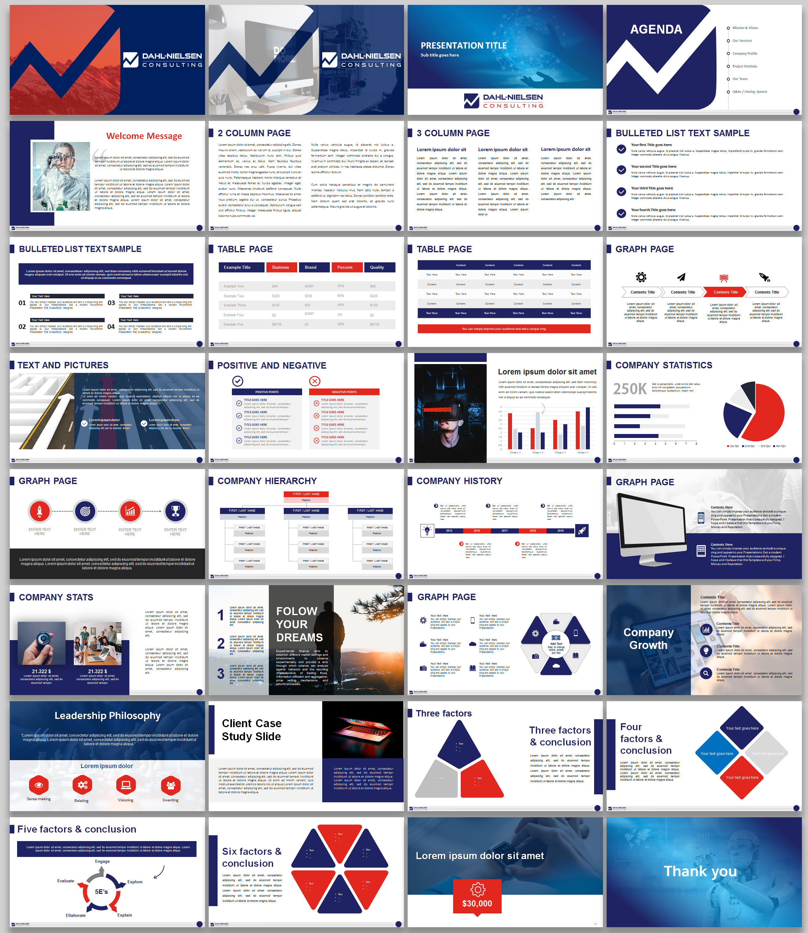 PowerPoint Design by IndreDesign for this project | Design #22862393