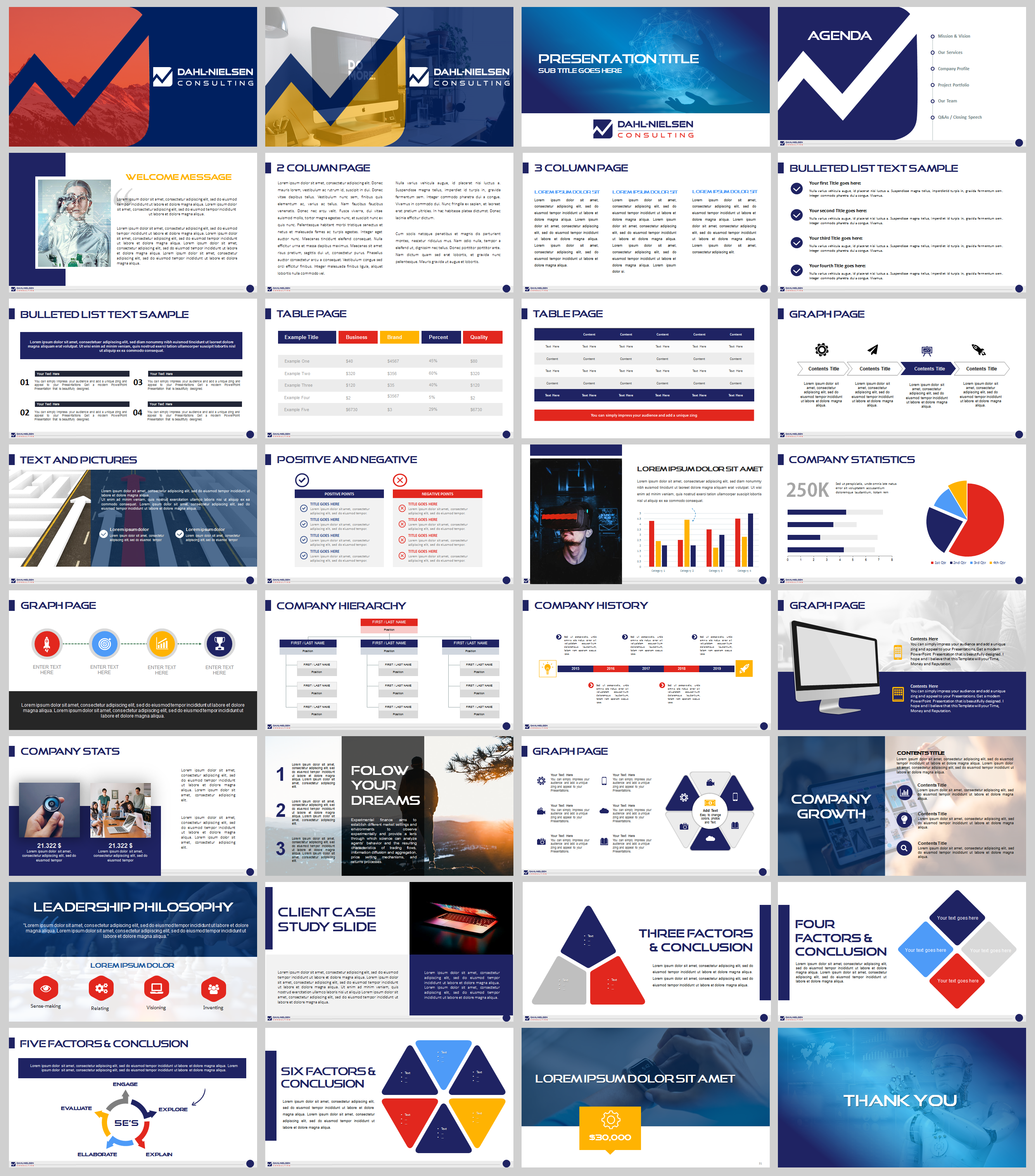 PowerPoint Design by IndreDesign for this project | Design #22869423