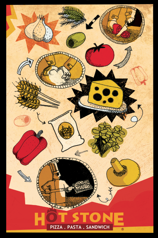 Diseño de Póster por LCCD STUDIO para este proyecto | Diseño #746193