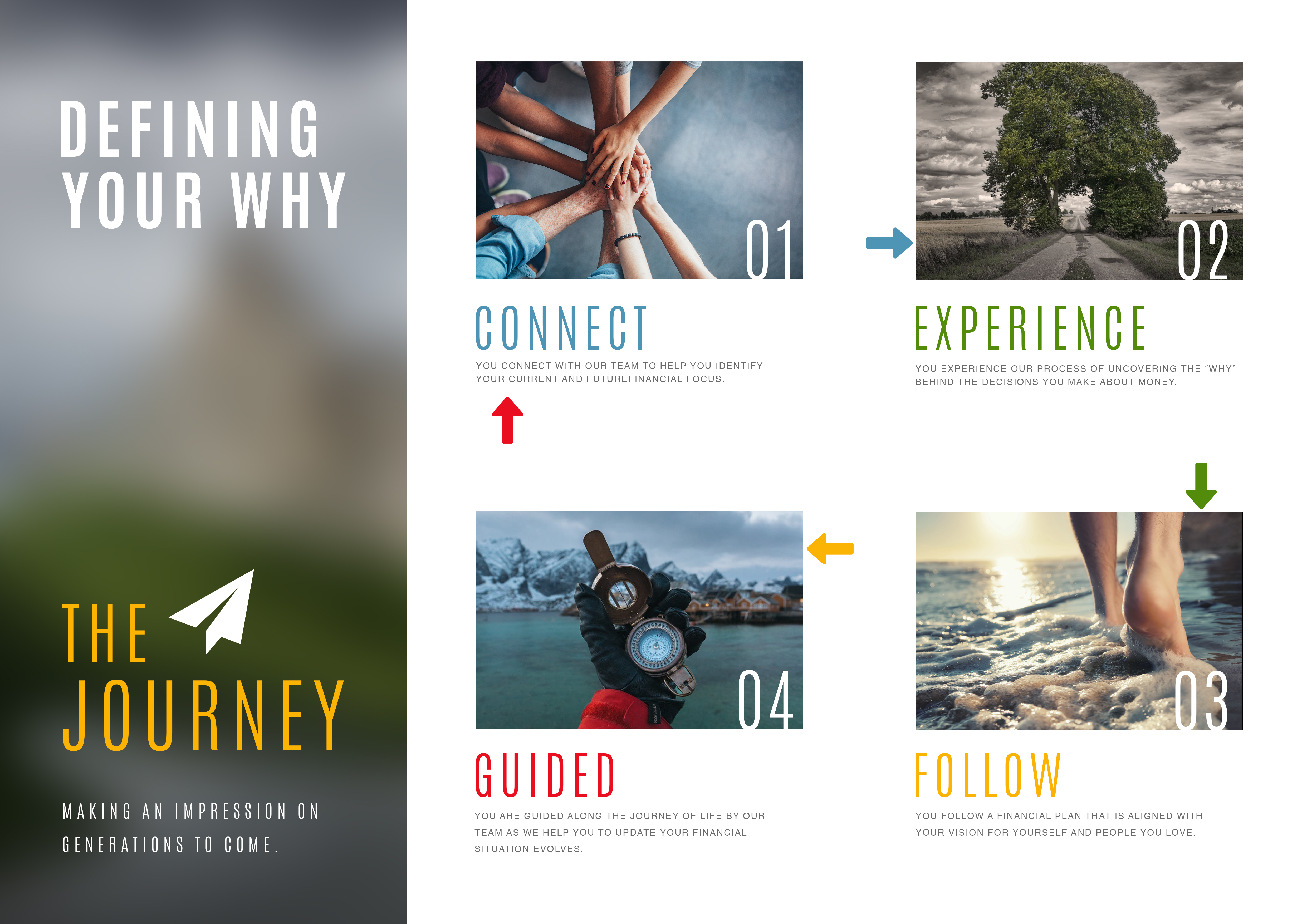 Flyer Design by Alex Petersen for this project | Design #22893764