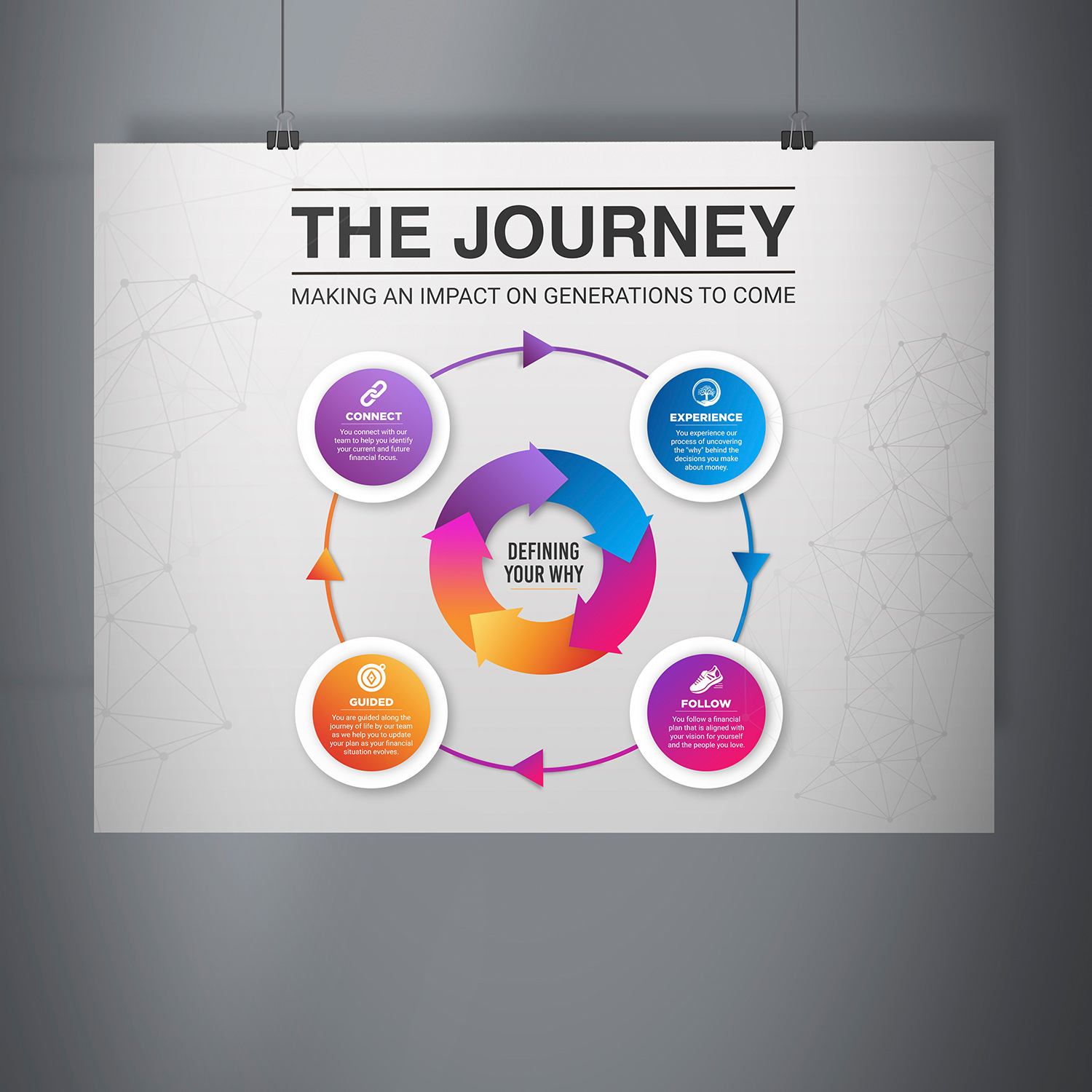 Flyer Design by debdesign for this project | Design #22887370