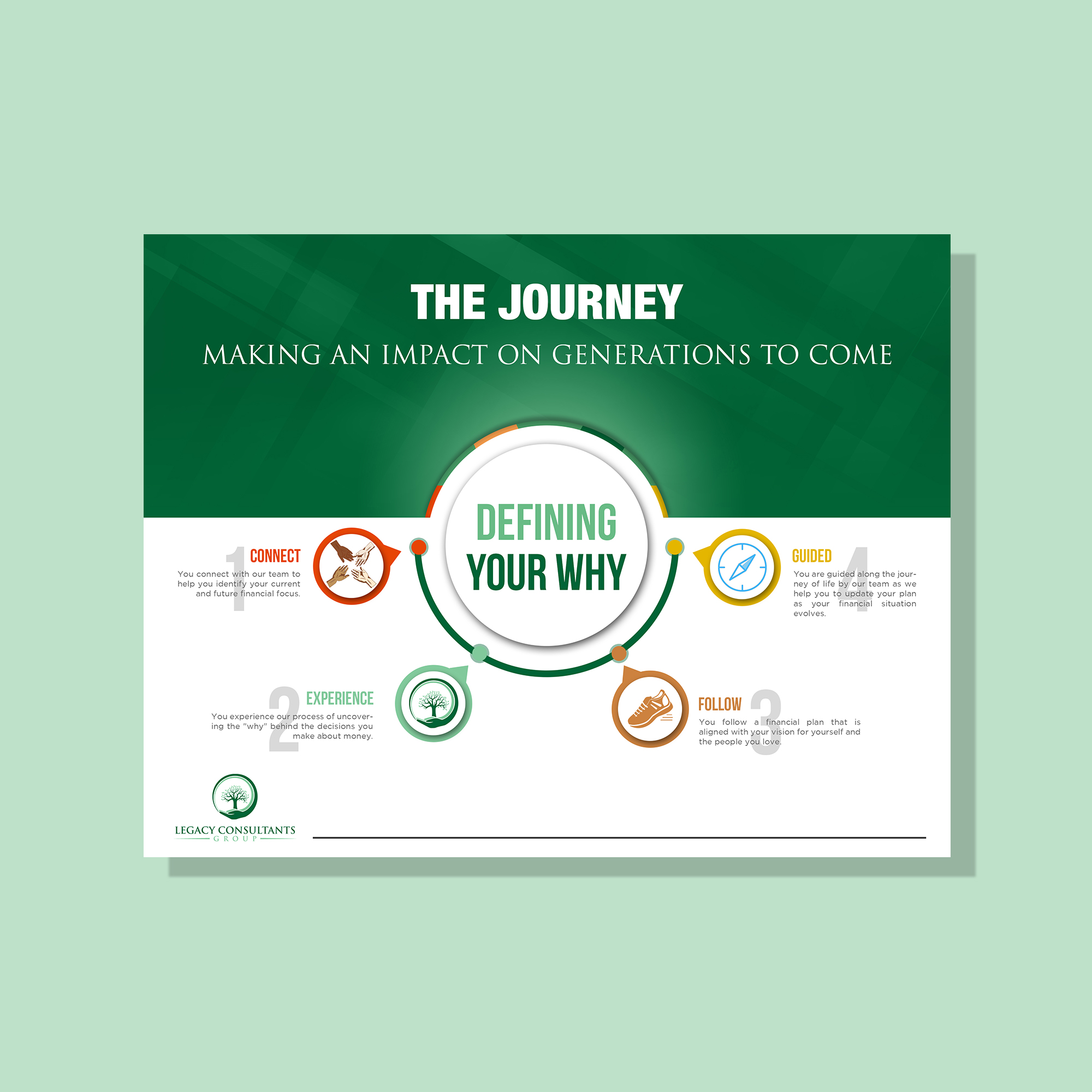 Design de Flyer par Deepak_9_Malhotra pour ce projet | Design #22889724