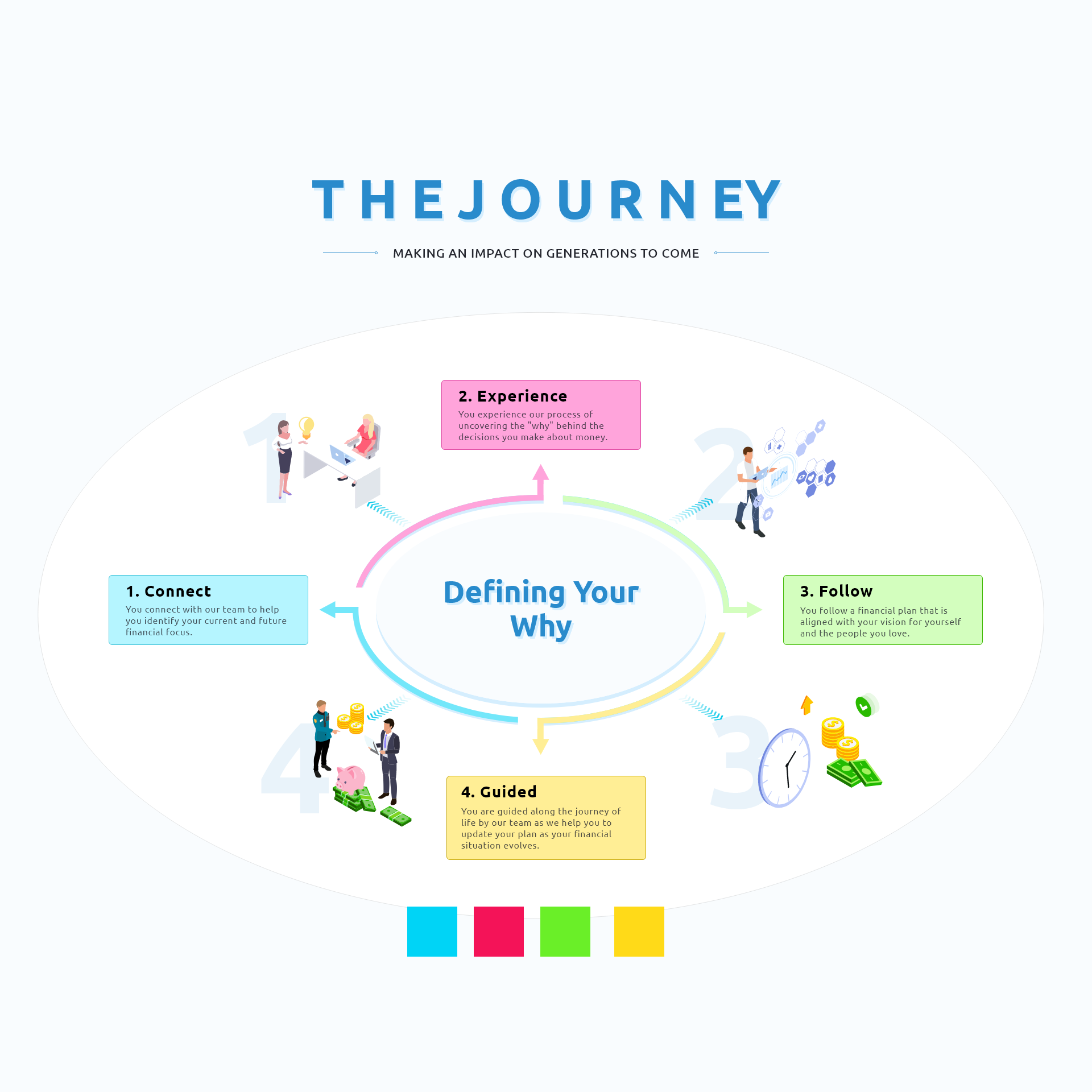 Flyer Design by Luova Designs for this project | Design #22881815