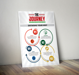 Flyer Design by Mahi_712