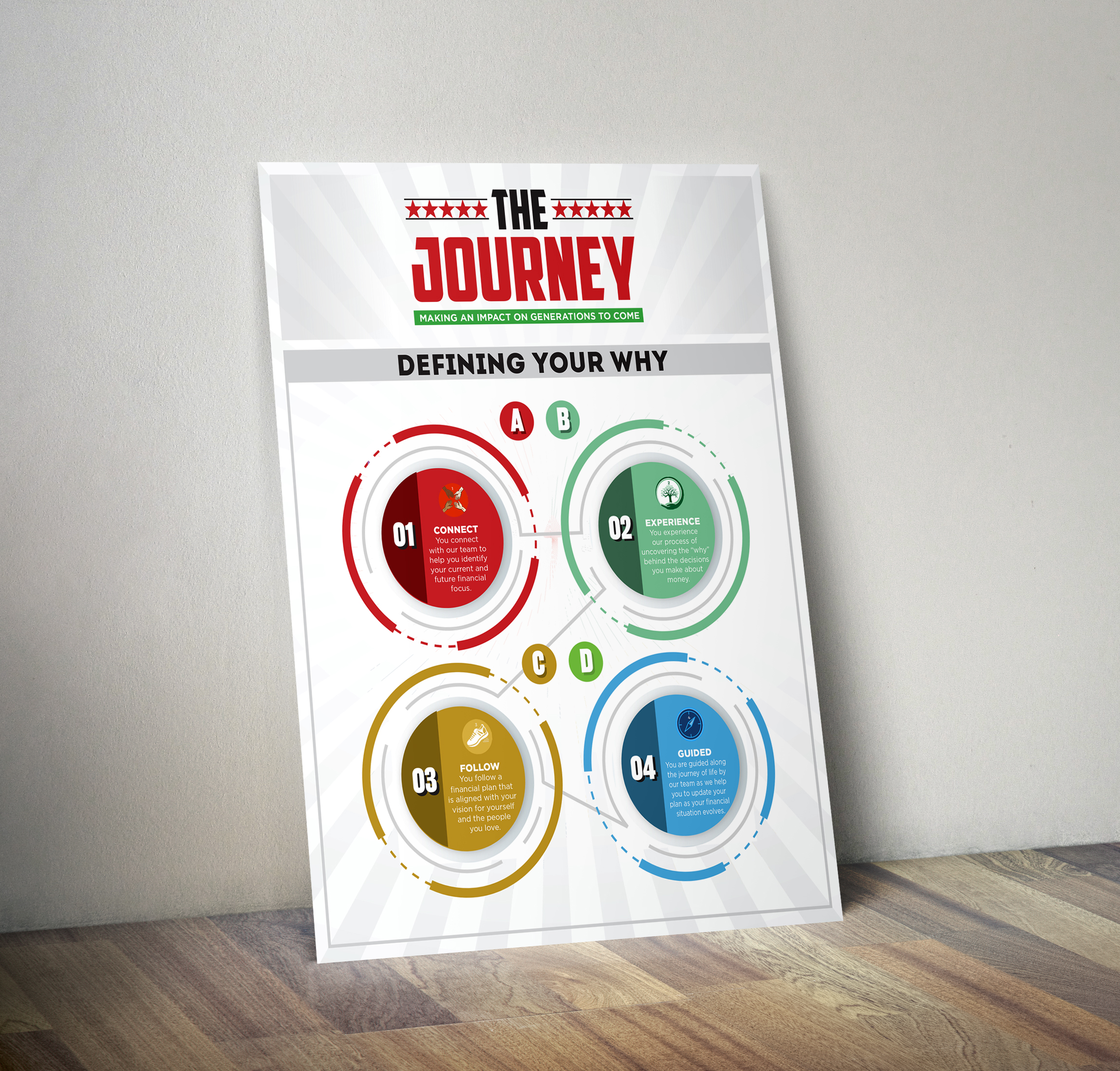 Diseño de Flyer por Mahi_712 para este proyecto | Diseño #22896623