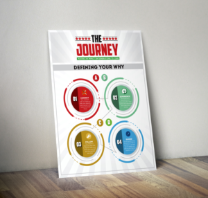 Diseño de Flyer por Mahi_712 para este proyecto | Diseño: #22896623