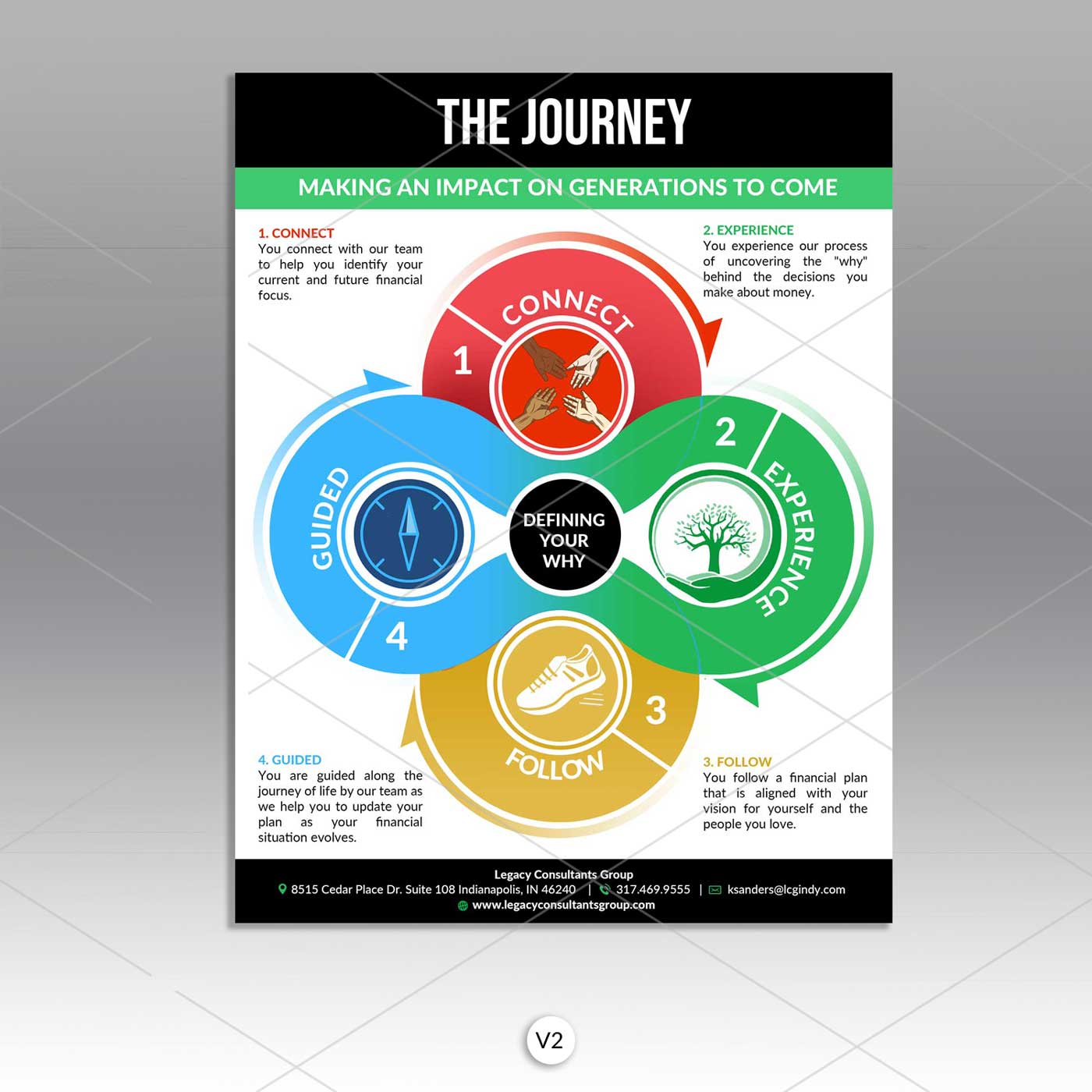 Design de Flyer par DA. pour ce projet | Design #22898327