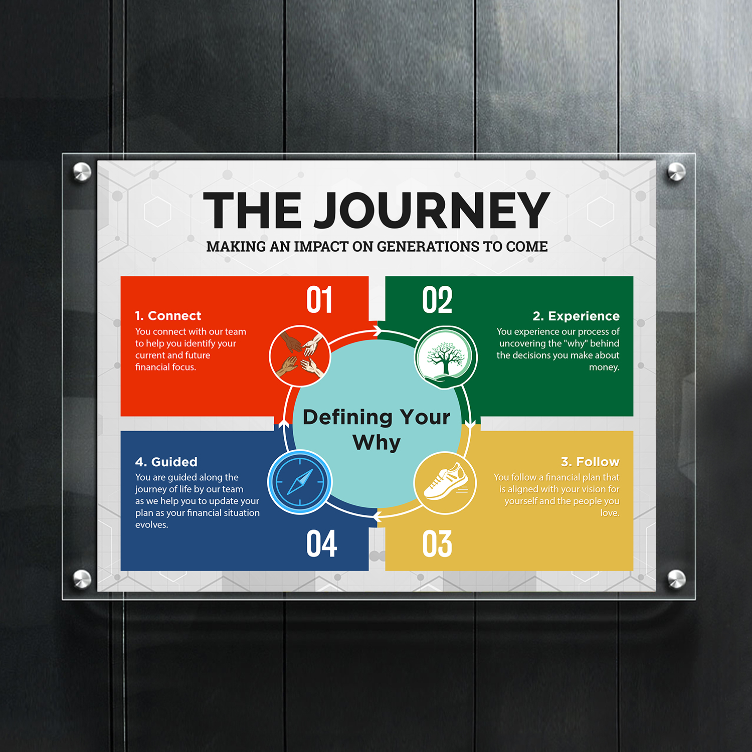 Flyer Design by GraphicsGuru for this project | Design #22890152