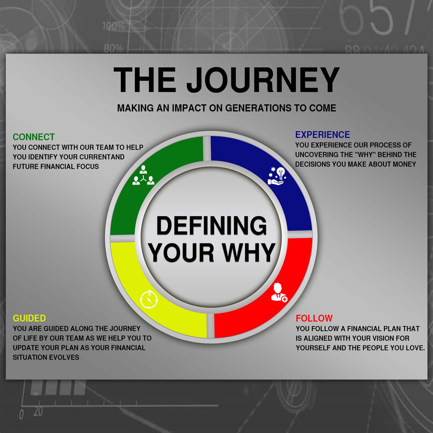 Flyer Design by Thili Creations for this project | Design #22913830