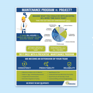 Infographic Design by JanuXart for Strategic Adrenalie | Design: #22979261