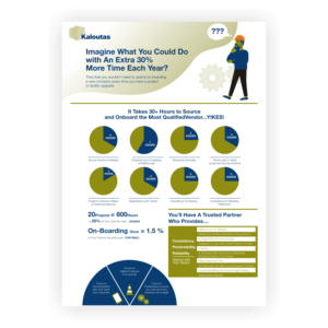 Infographic for Commercial Painting and Flooring Company | Infographic Design by ammar_ed