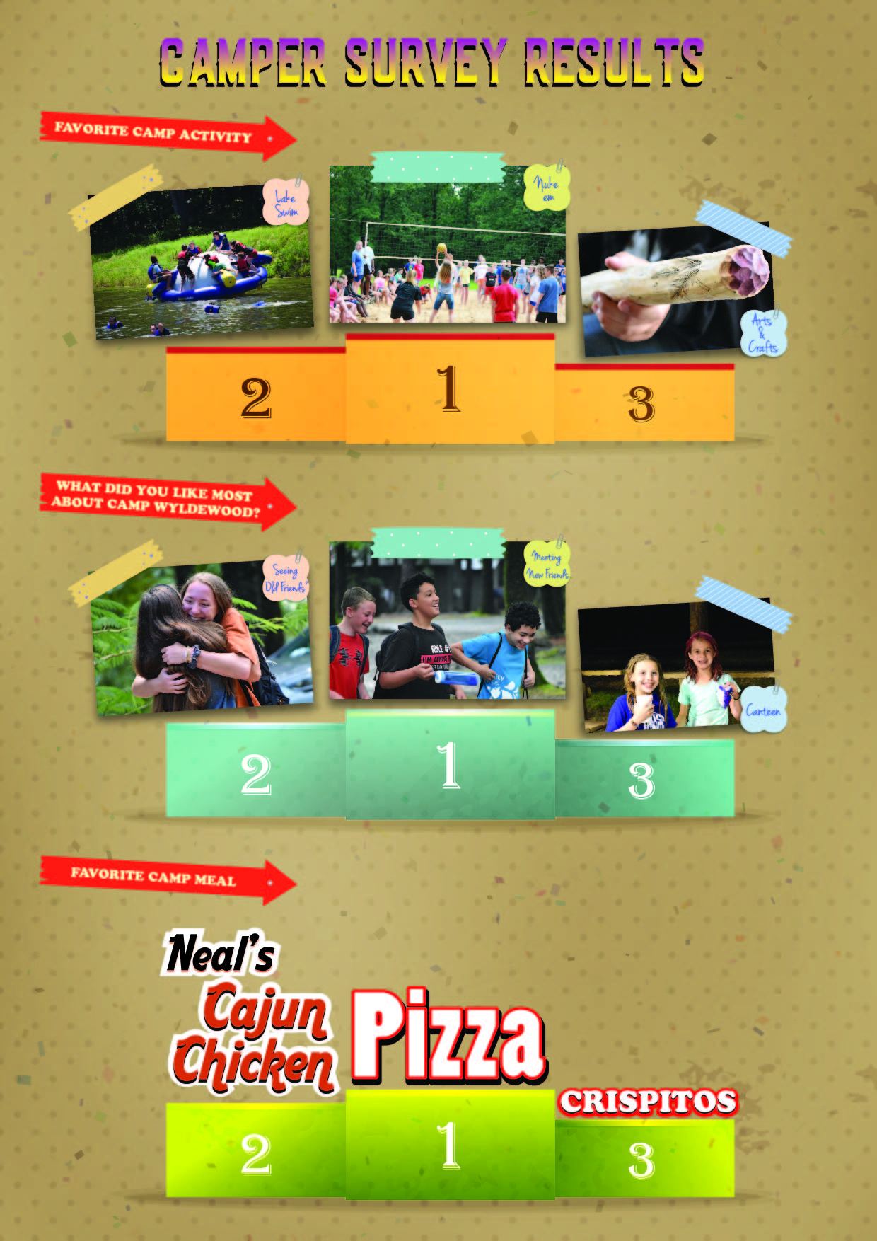 Newsletter-Design von AbhishekRoyBunty für Camp Wyldewood | Design #22895167