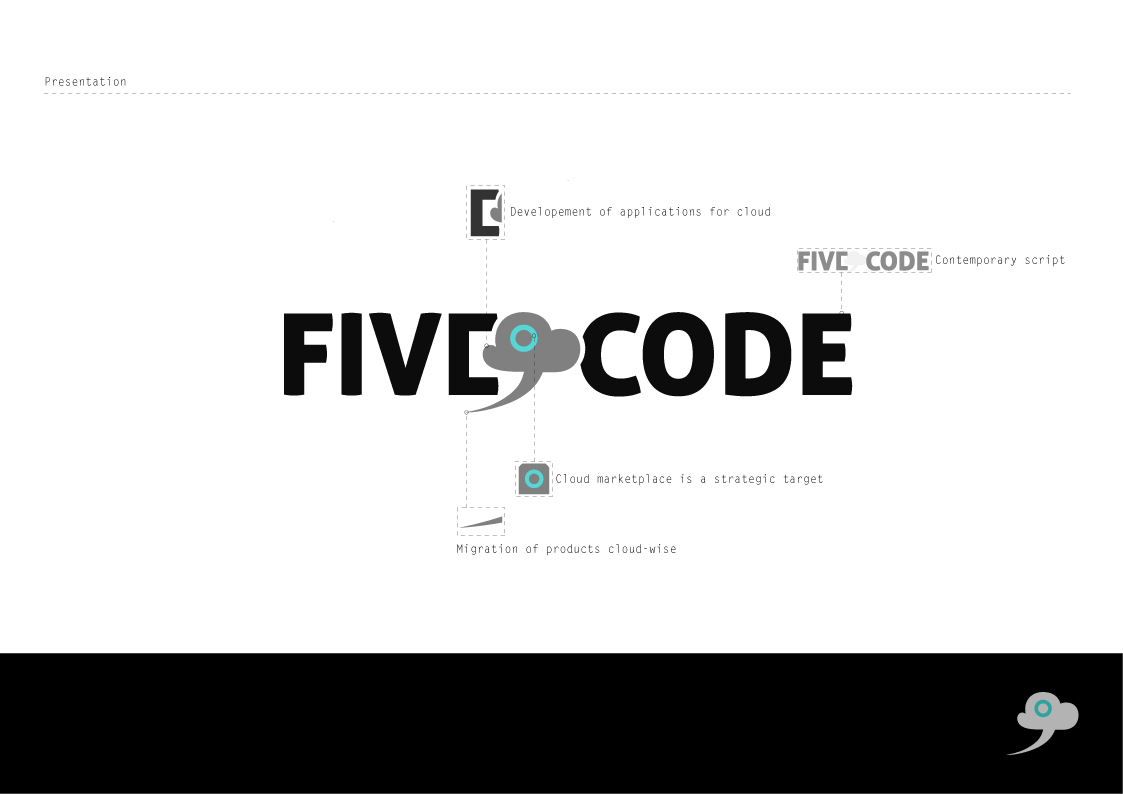 Logo Design by Natan for this project | Design #2980329