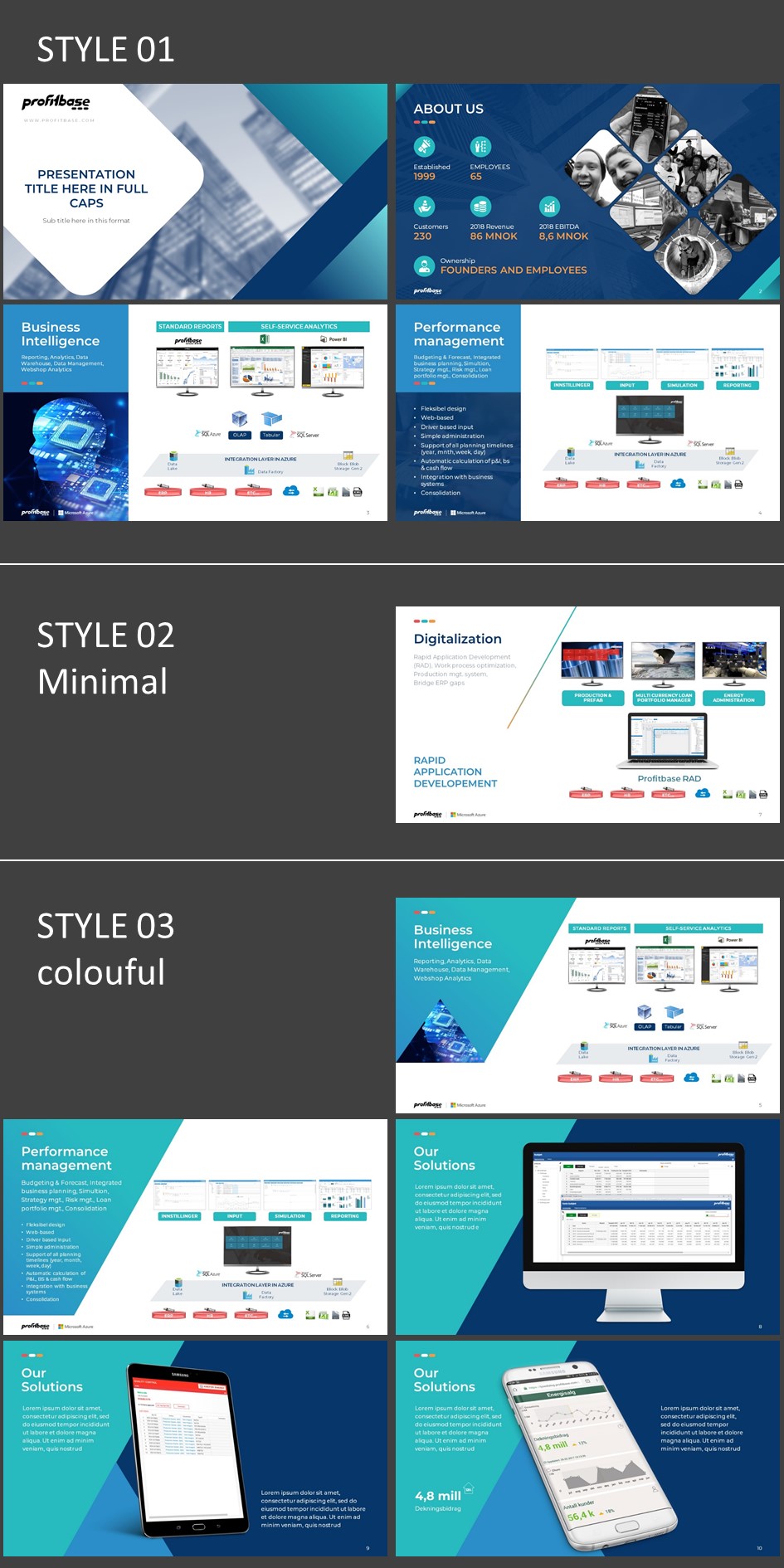 PowerPoint-Design von dhuruvam für Profitbase | Design #22921551