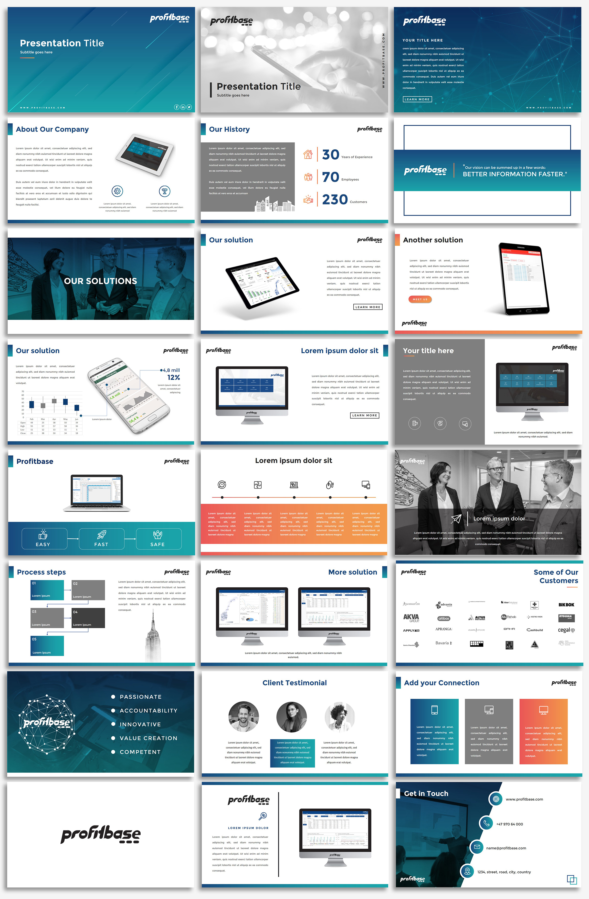 PowerPoint Design by Luvinda for Profitbase | Design: #23000519