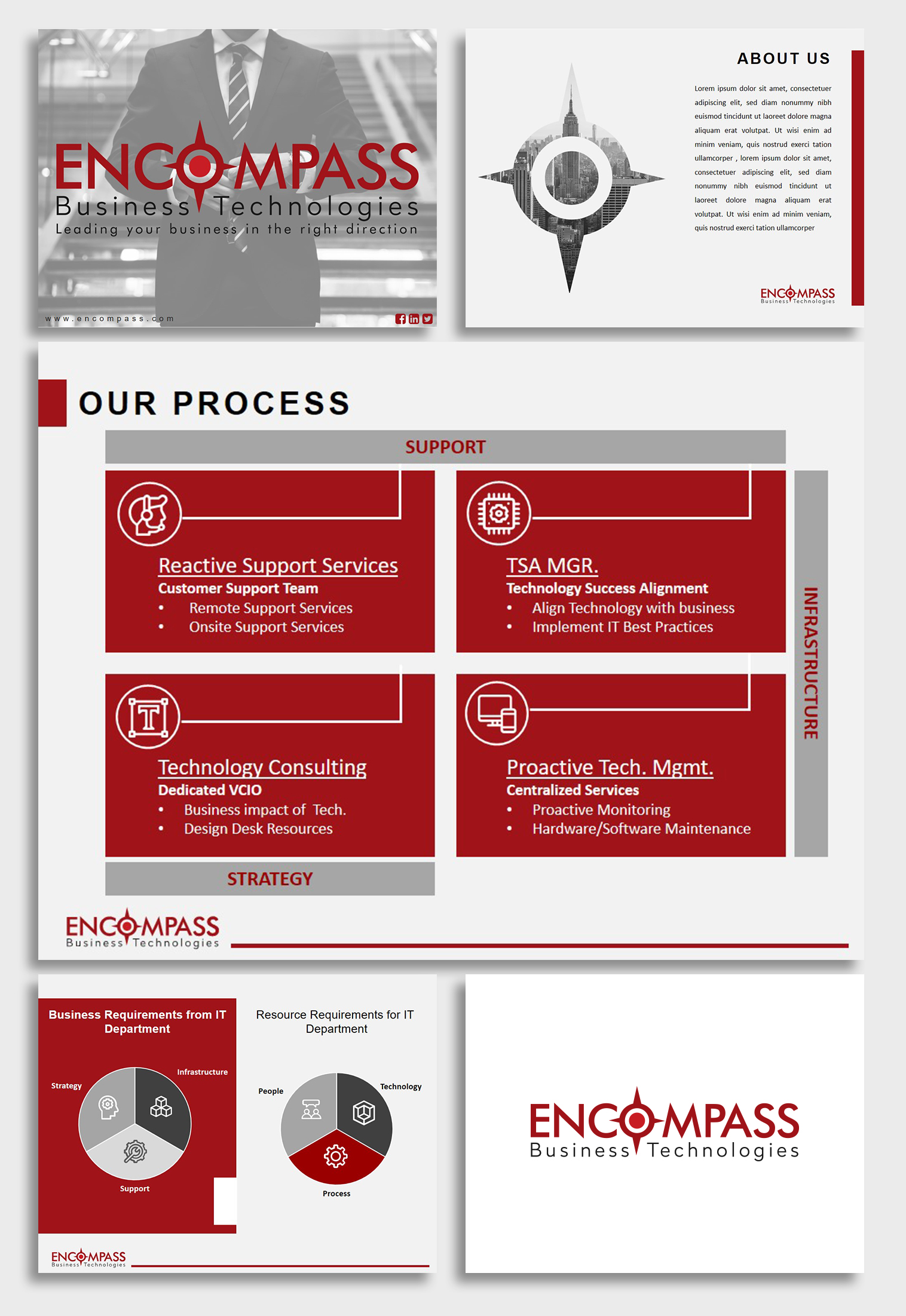 PowerPoint Design by Luvinda for Judge Service Management Ltd. | Design #22897184