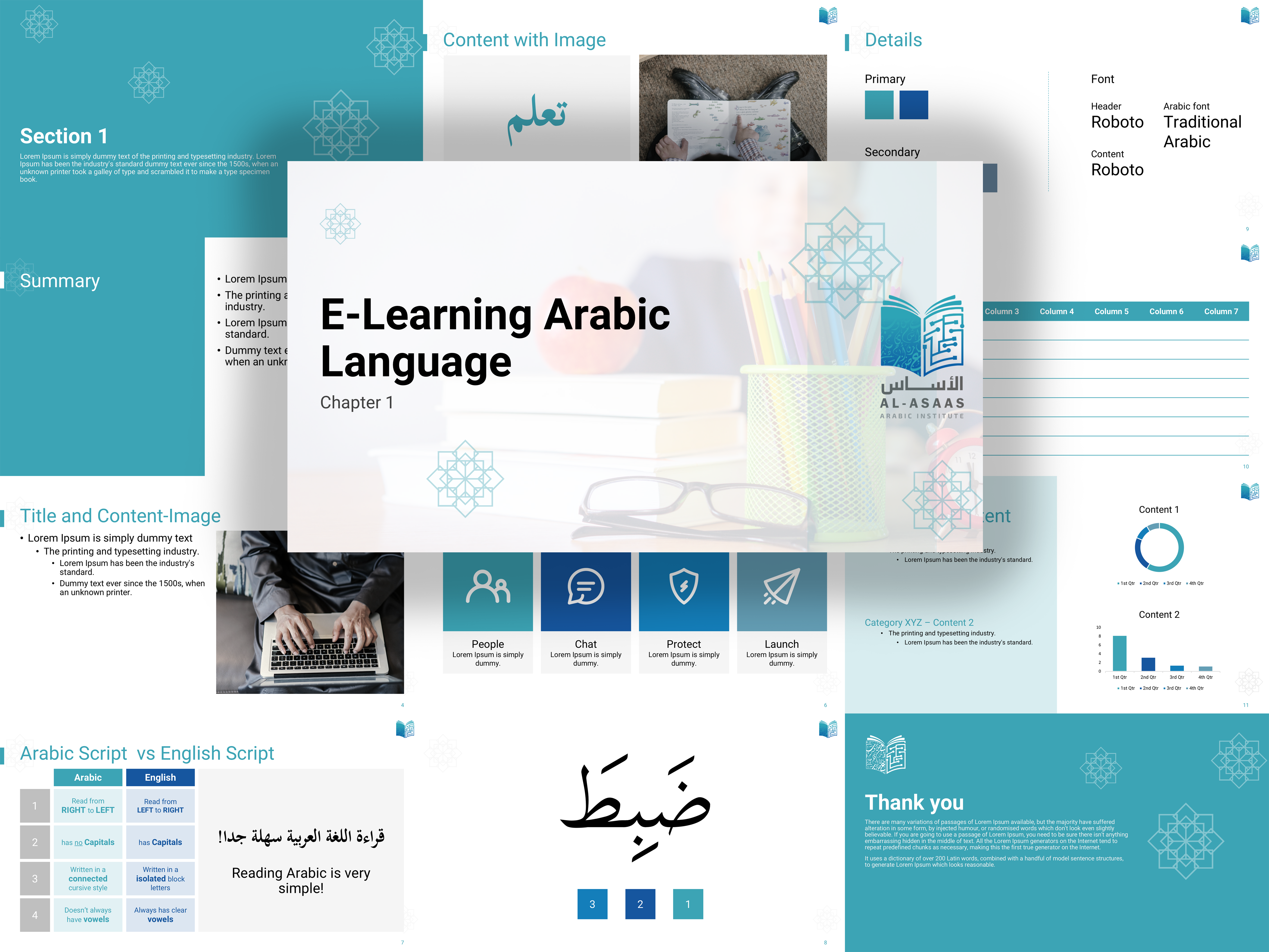 PowerPoint Design by rizkialdy for this project | Design #22969068