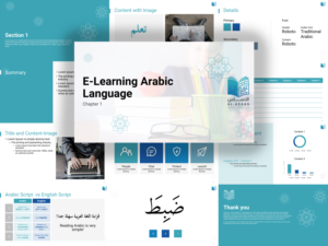 Diseño de PowerPoint por rizkialdy para este proyecto | Diseño #22969068