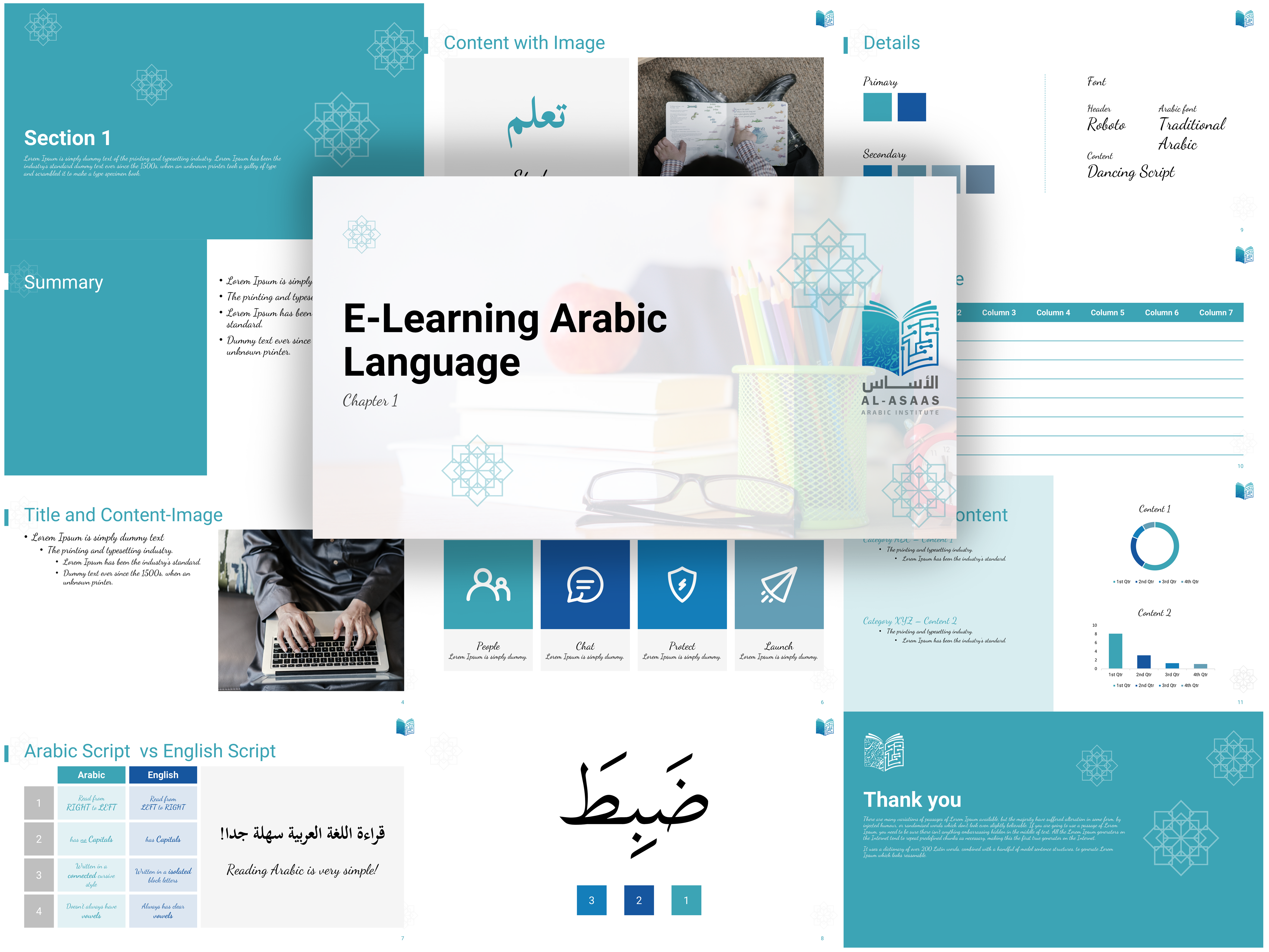 PowerPoint Design by rizkialdy for this project | Design #22969070