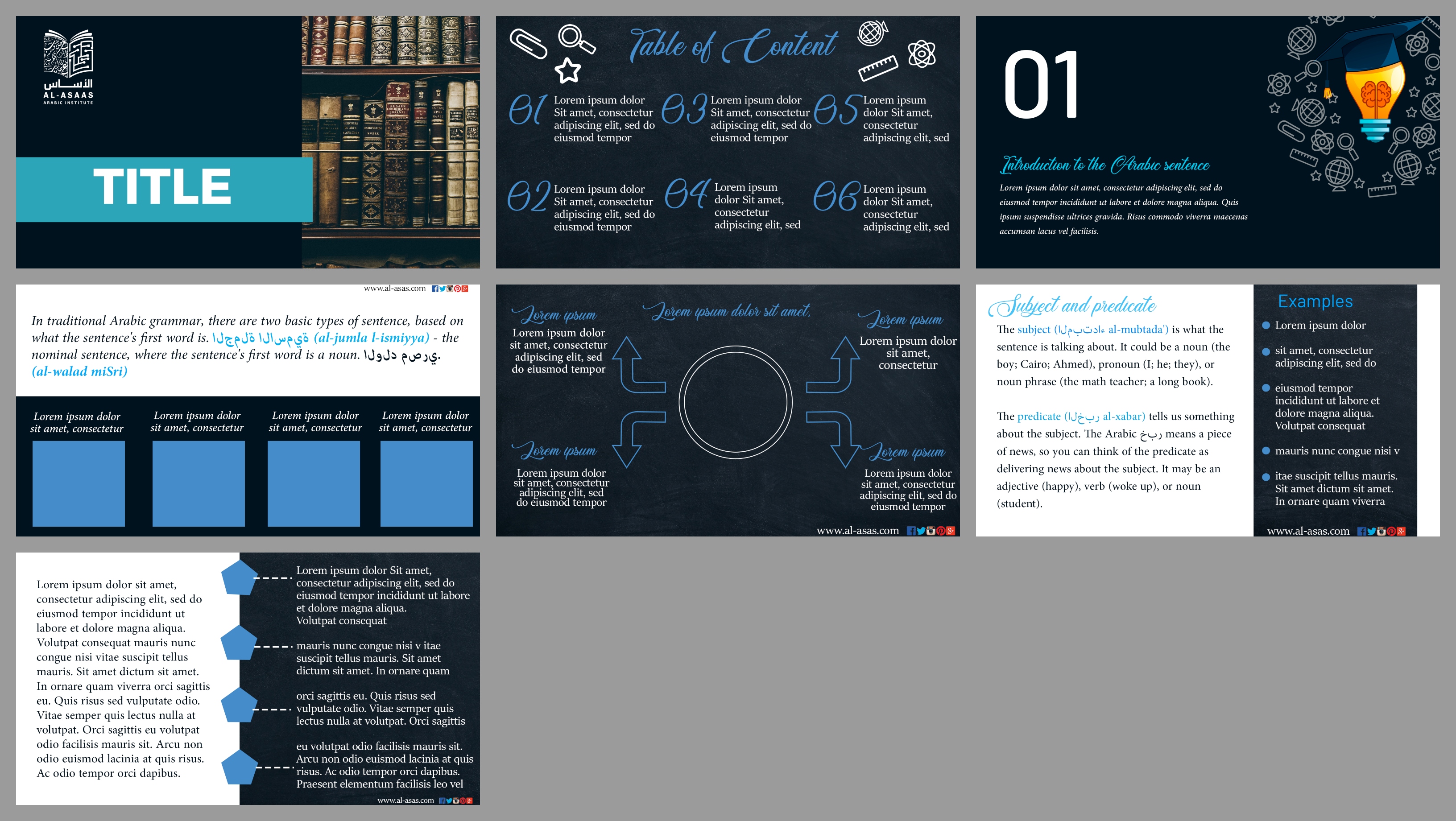 Diseño de PowerPoint por AnneWanjiku para este proyecto | Diseño #22975066