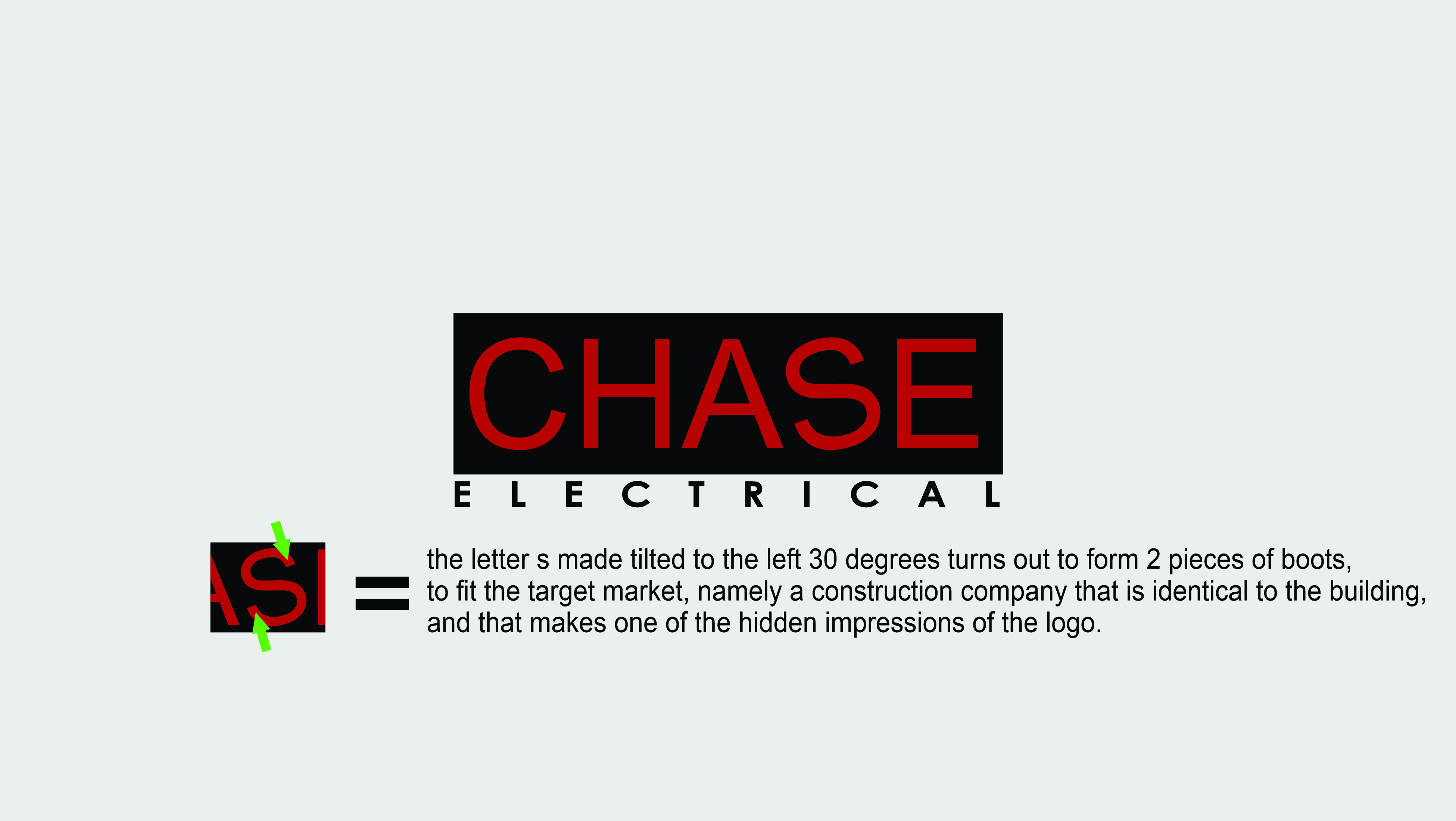 Logo Design by celix.usira for this project | Design #22892988
