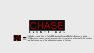Logo Design by celix.usira