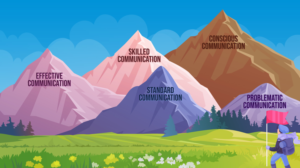 Grafik-Design von DesignerGuide für Dynamic Coaching Ltd | Design: #22899113