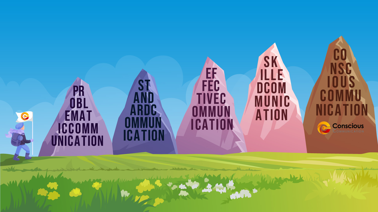 Graphic Design by DesignerGuide for Dynamic Coaching Ltd | Design #22911826