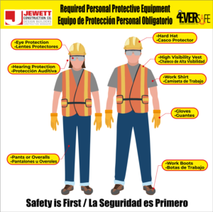 Unique Construction Safety Sign Needed | Diseño de Señalética por Al Pech