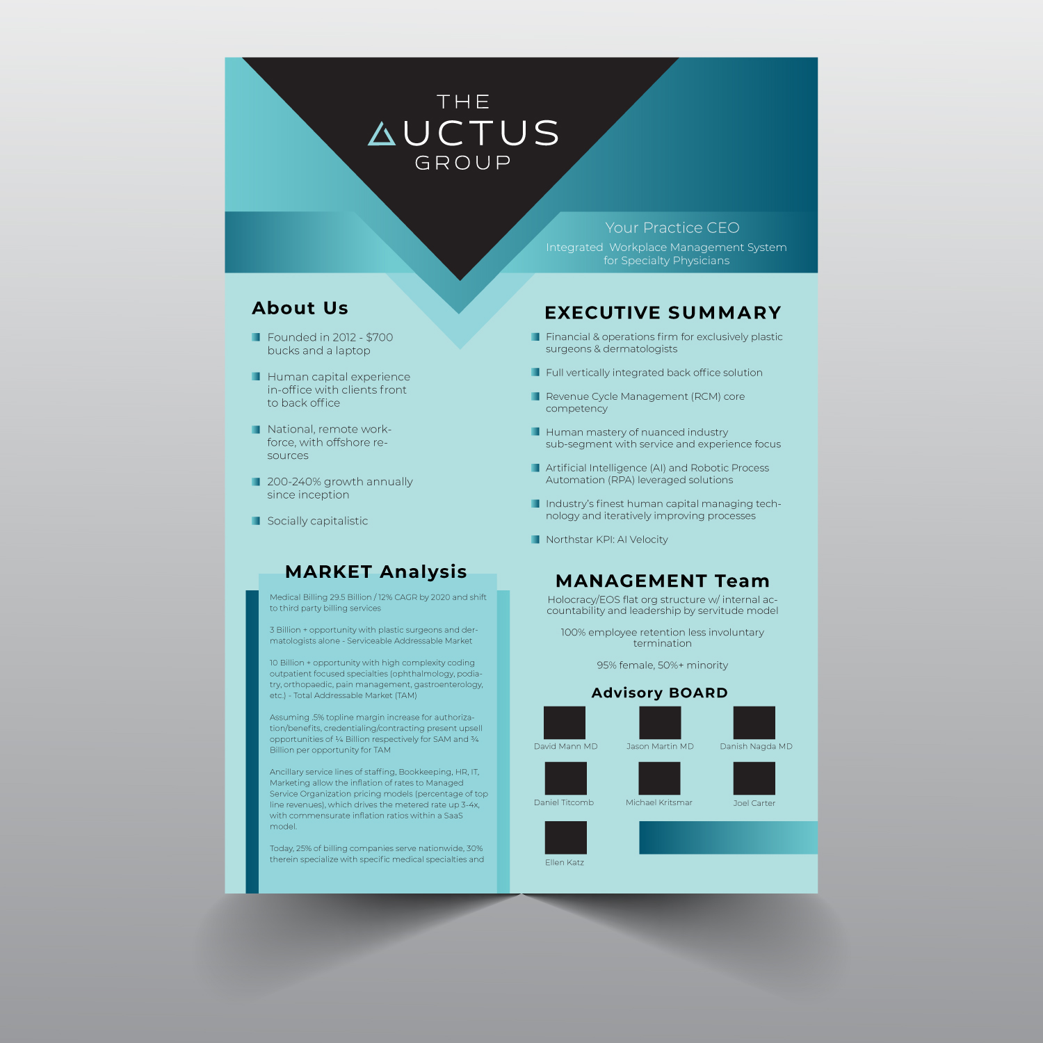 Flyer Design by Louie Fuentes | Manobo Graphic Design Services for this project | Design #22944961