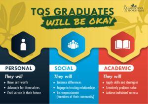 Portrait of a Graduate