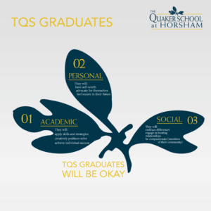 Portrait of a Graduate | Design Graphique par AnneWanjiku