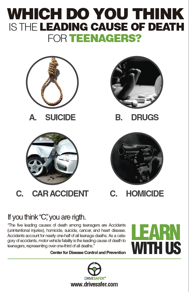 Design de Poster par Franco Bermúdez pour ce projet | Design #3009693