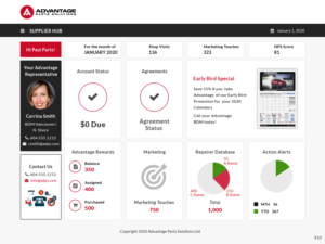 Web Design by pb for this project | Design: #22930723