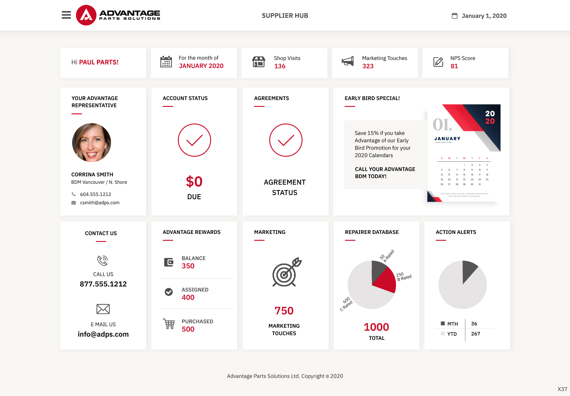 Diseño Web por pb para este proyecto | Diseño #22930724