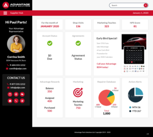 Web Design by pb for this project | Design: #22930726