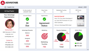 Web Design by pb for this project | Design: #22930992