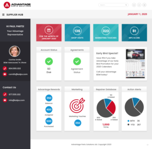 Web Design by pb for this project | Design: #22933034