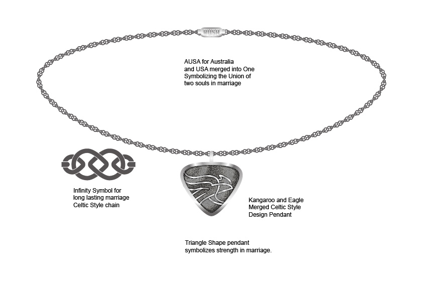 Diseño Gráfico por ~idiaz~ para Synobe | Diseño #23083128