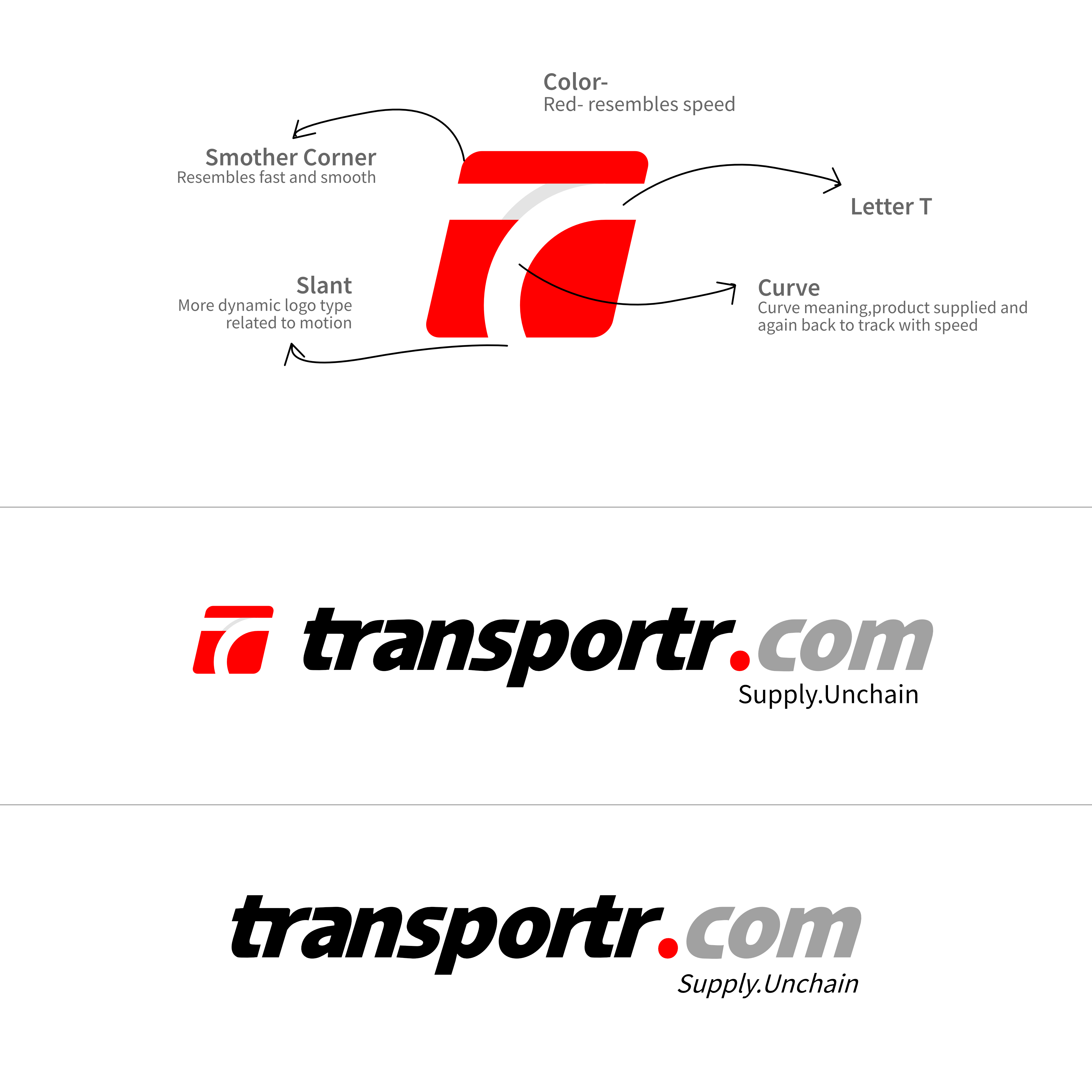 Logo Design by kapilmoon for this project | Design #23010430