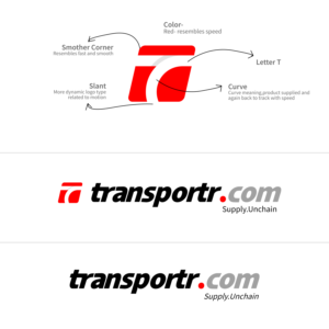 Logo-Design von kapilmoon für dieses Projekt | Design: #23010430
