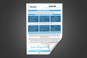 Flyer Design by CreativeFeather for this project | Design: #22941373